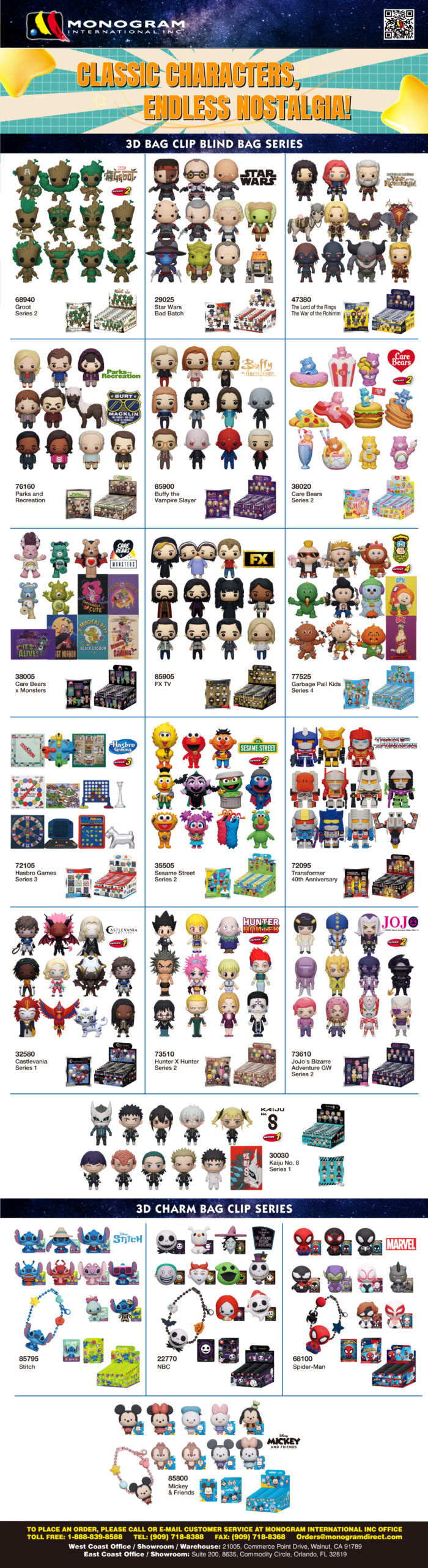 Throwback Treasures: Classic Characters in Stock - Monogram ...